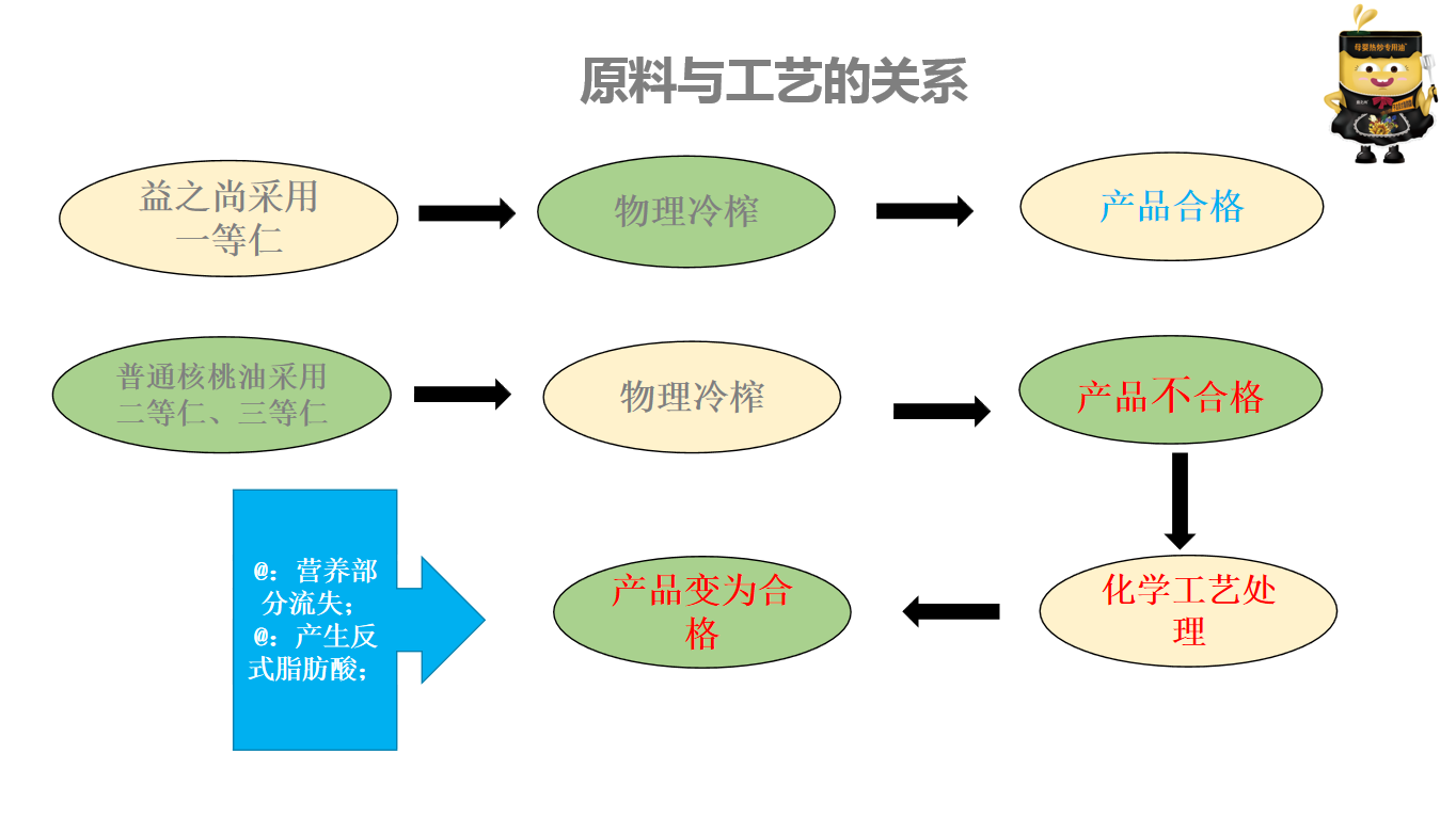 公爵黑卡計(jì)劃.png