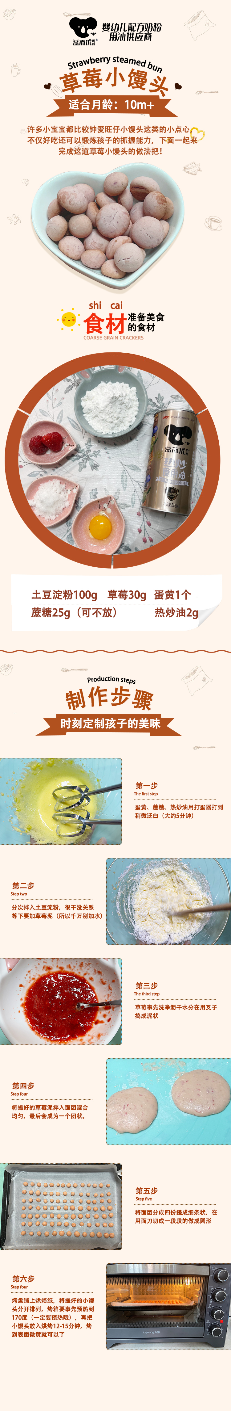 8月已發(fā) 益而優(yōu)草莓小饅頭.jpg